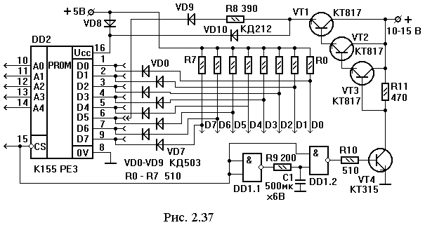 К573рф2 схема включения